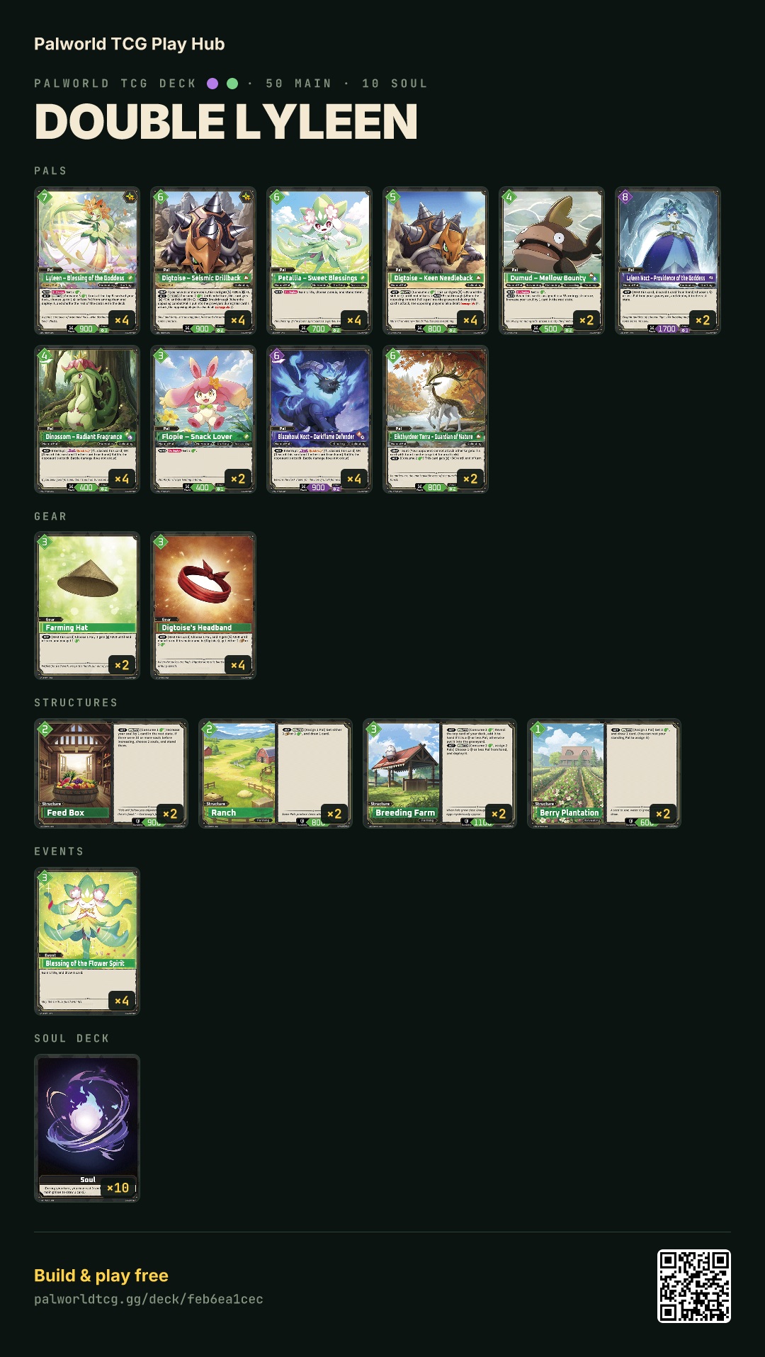 Double Lyleen decklist