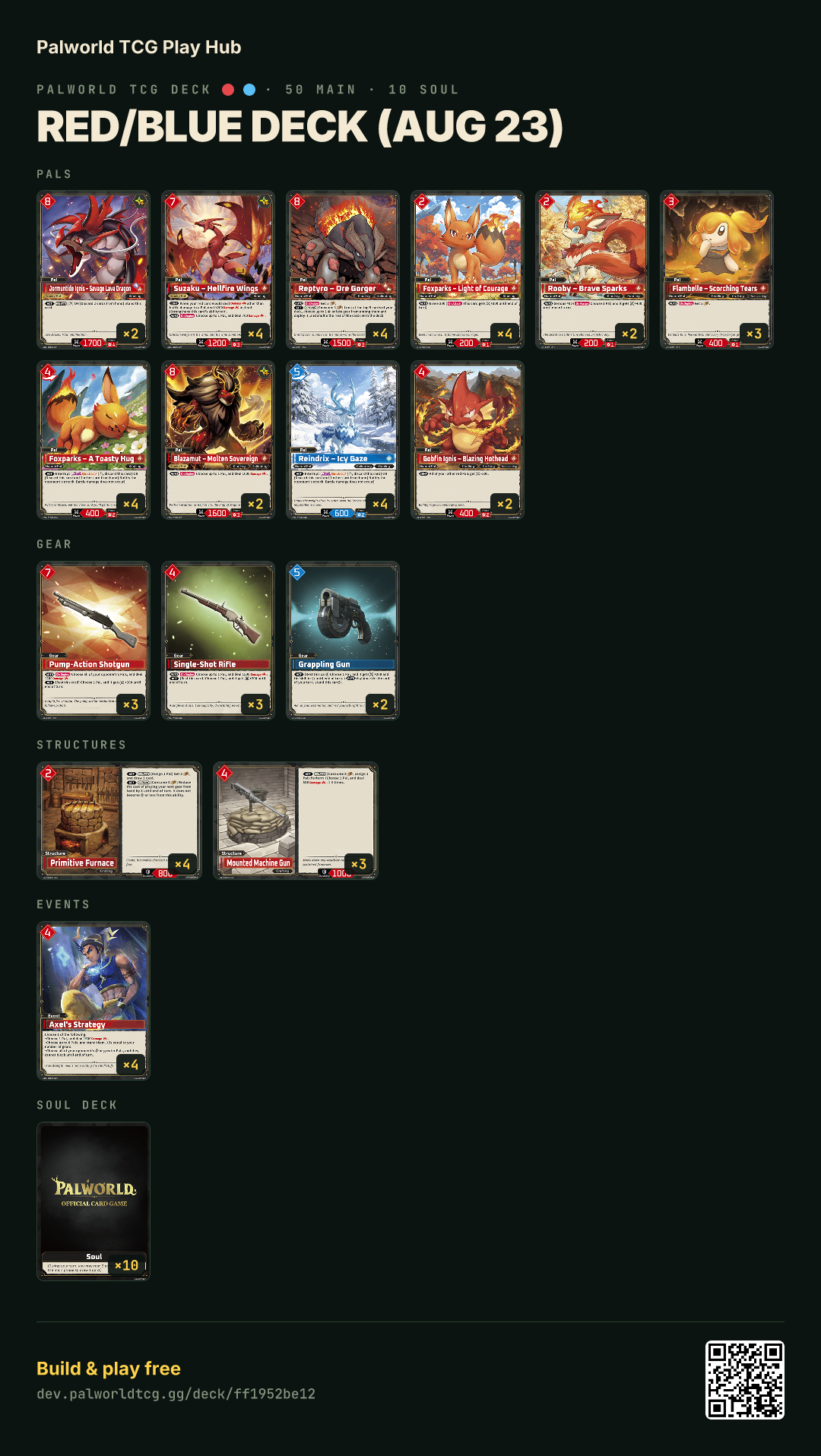 Red/Blue deck (Aug 23) decklist