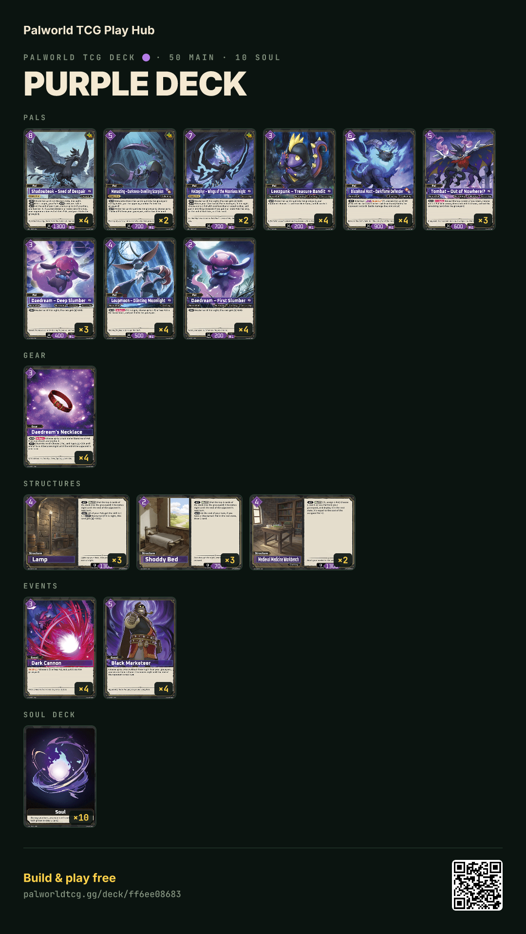 Purple deck decklist