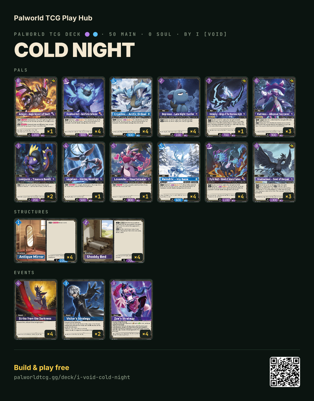 Cold Night decklist