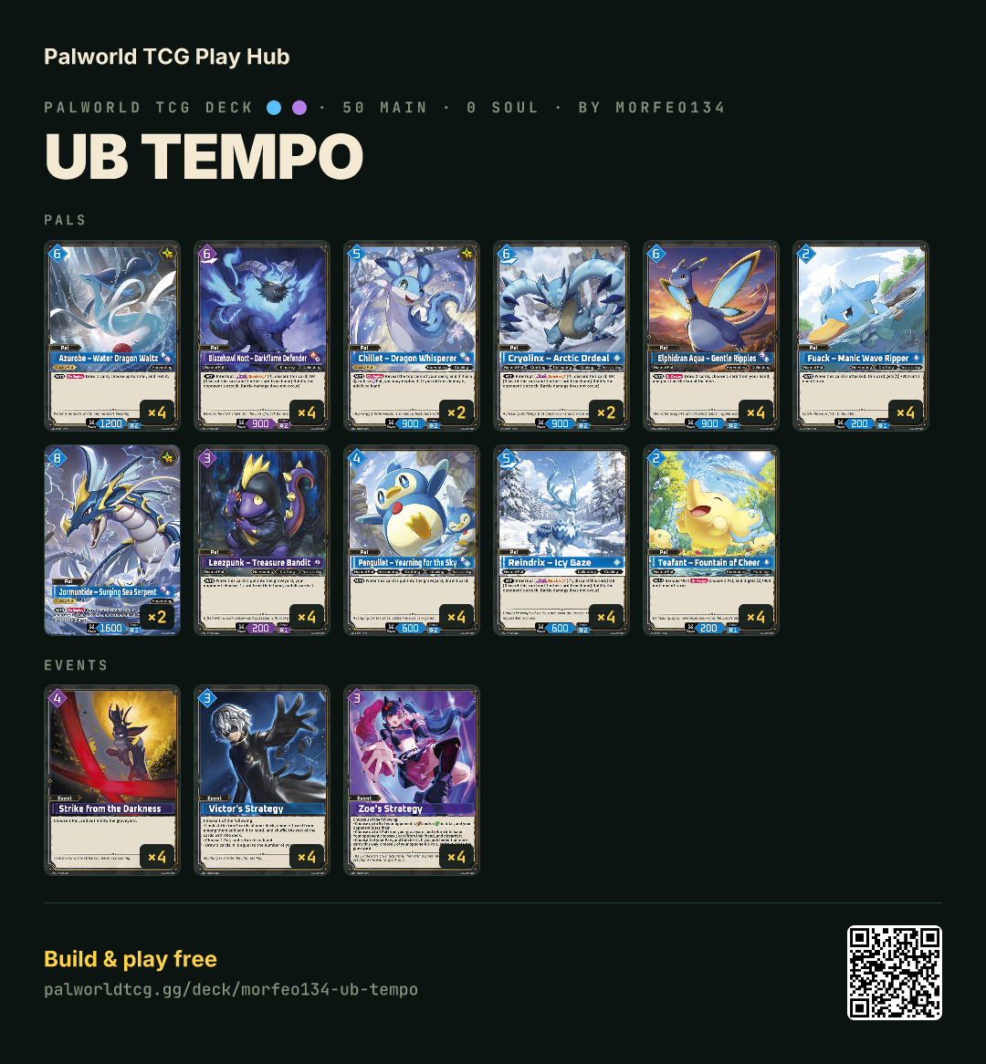 UB Tempo decklist