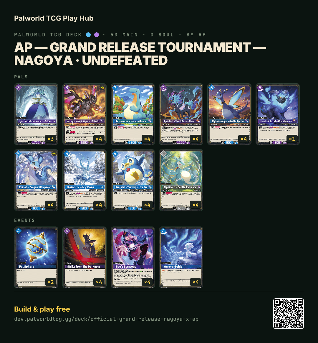 AP — Grand Release Tournament — Nagoya · Undefeated decklist