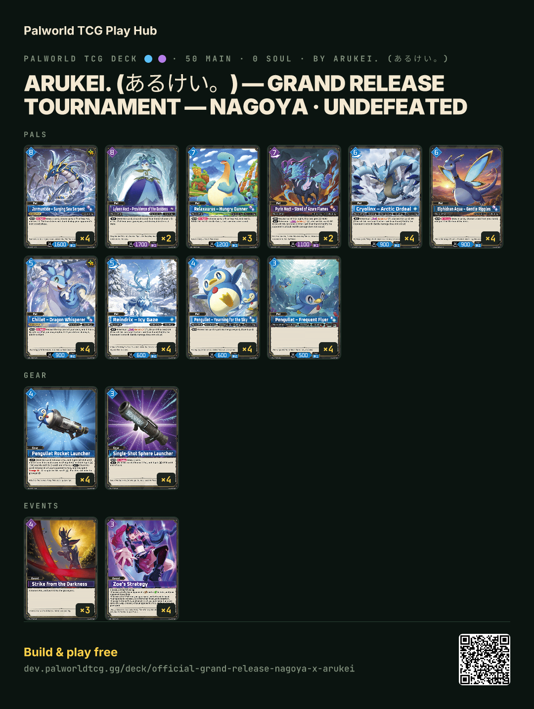 Arukei. (あるけい。) — Grand Release Tournament — Nagoya · Undefeated decklist