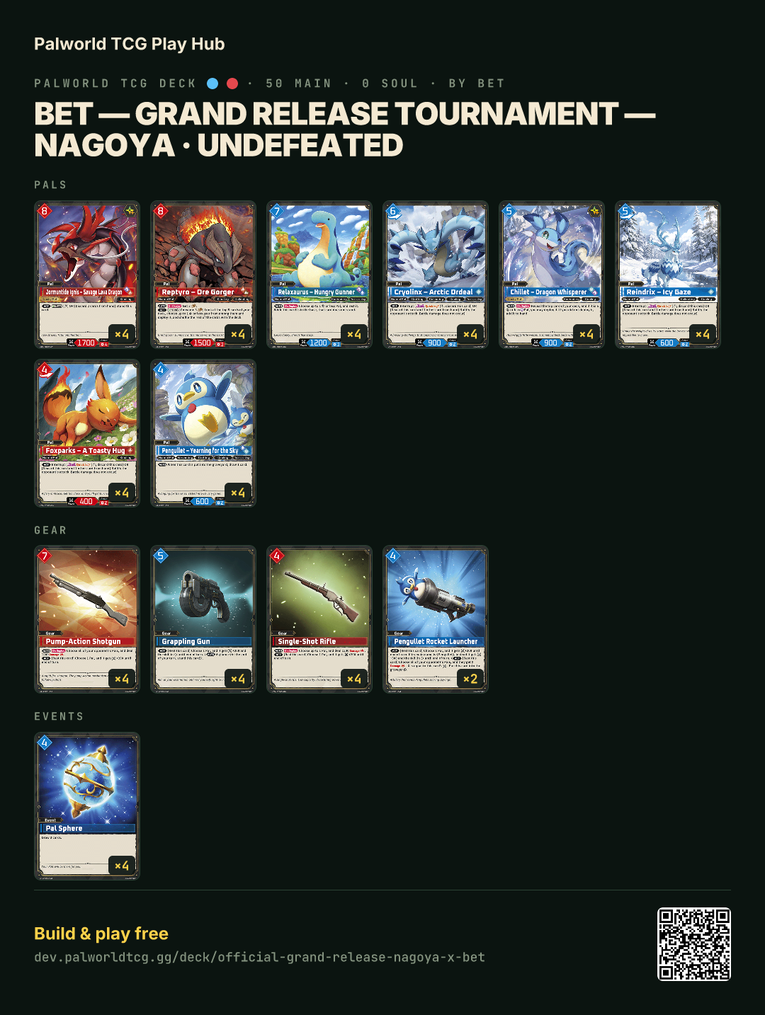 bet — Grand Release Tournament — Nagoya · Undefeated decklist
