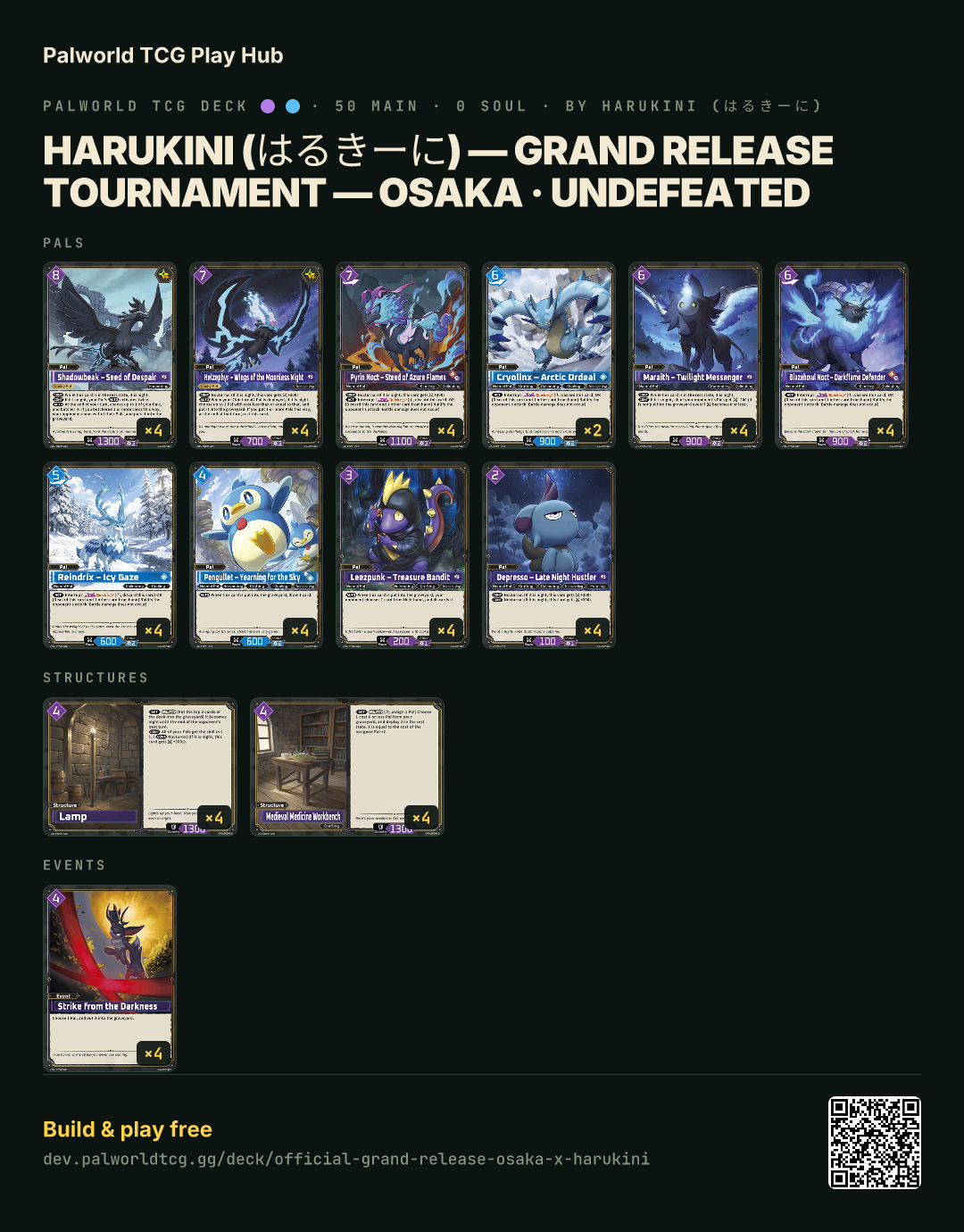 Harukini (はるきーに) — Grand Release Tournament — Osaka · Undefeated decklist
