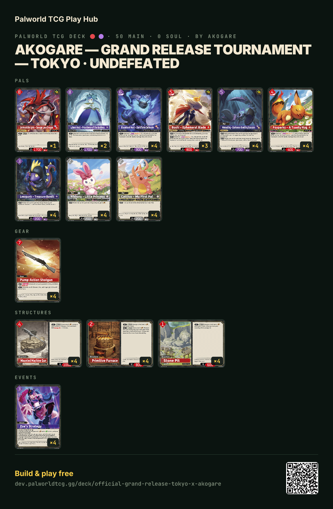 Akogare — Grand Release Tournament — Tokyo · Undefeated decklist