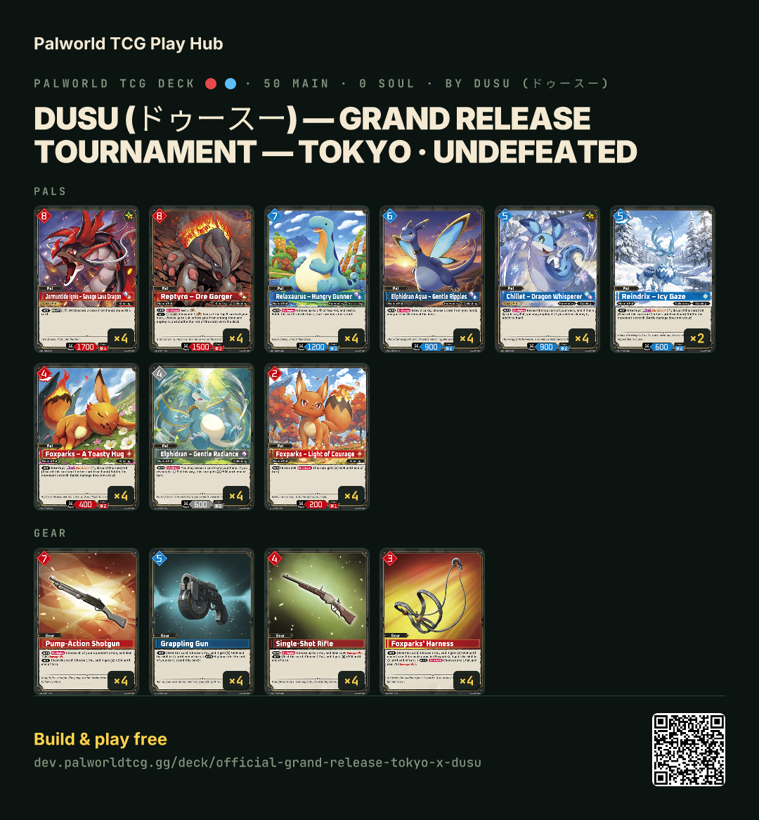 Dusu (ドゥースー) — Grand Release Tournament — Tokyo · Undefeated decklist
