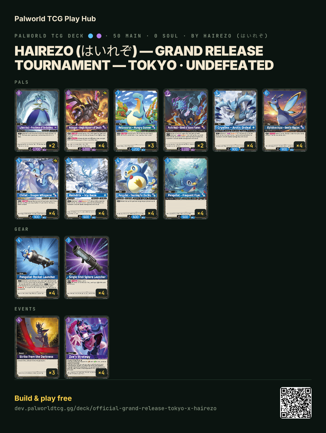 Hairezo (はいれぞ) — Grand Release Tournament — Tokyo · Undefeated decklist