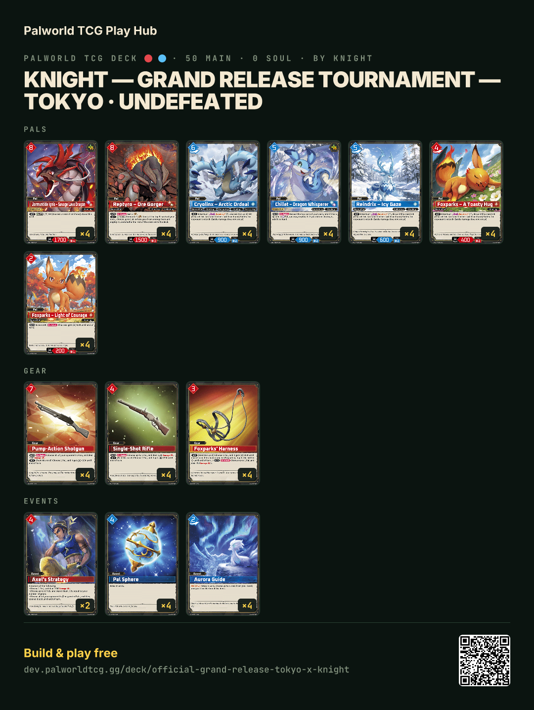 knight — Grand Release Tournament — Tokyo · Undefeated decklist