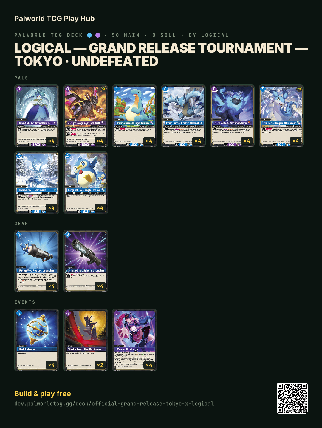 logical — Grand Release Tournament — Tokyo · Undefeated decklist