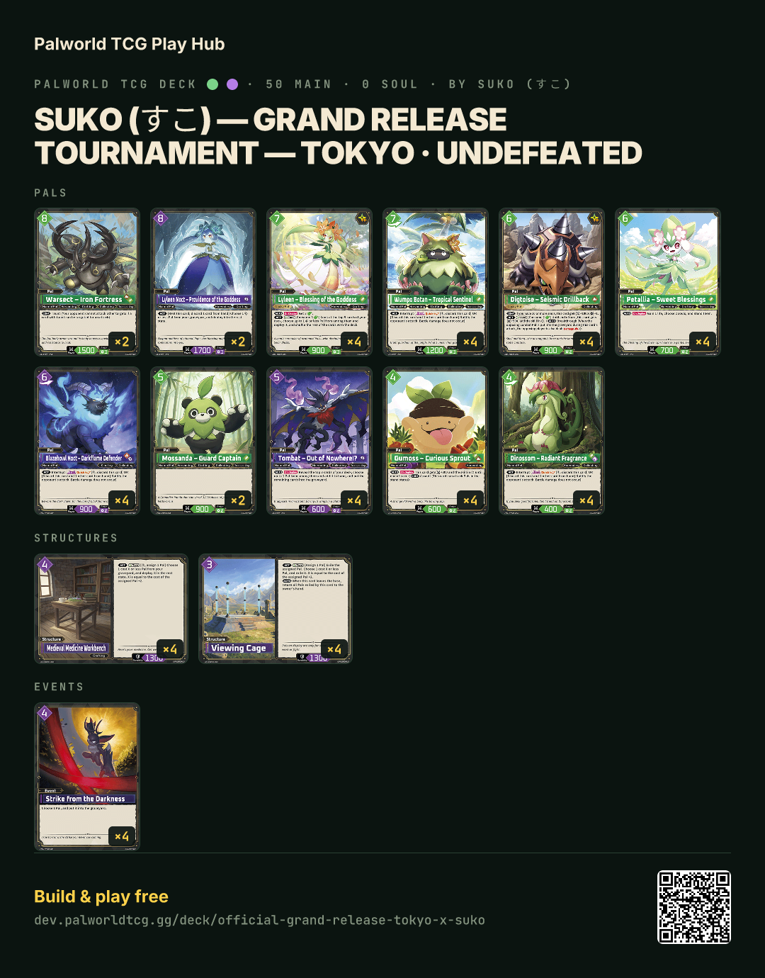 Suko (すこ) — Grand Release Tournament — Tokyo · Undefeated decklist