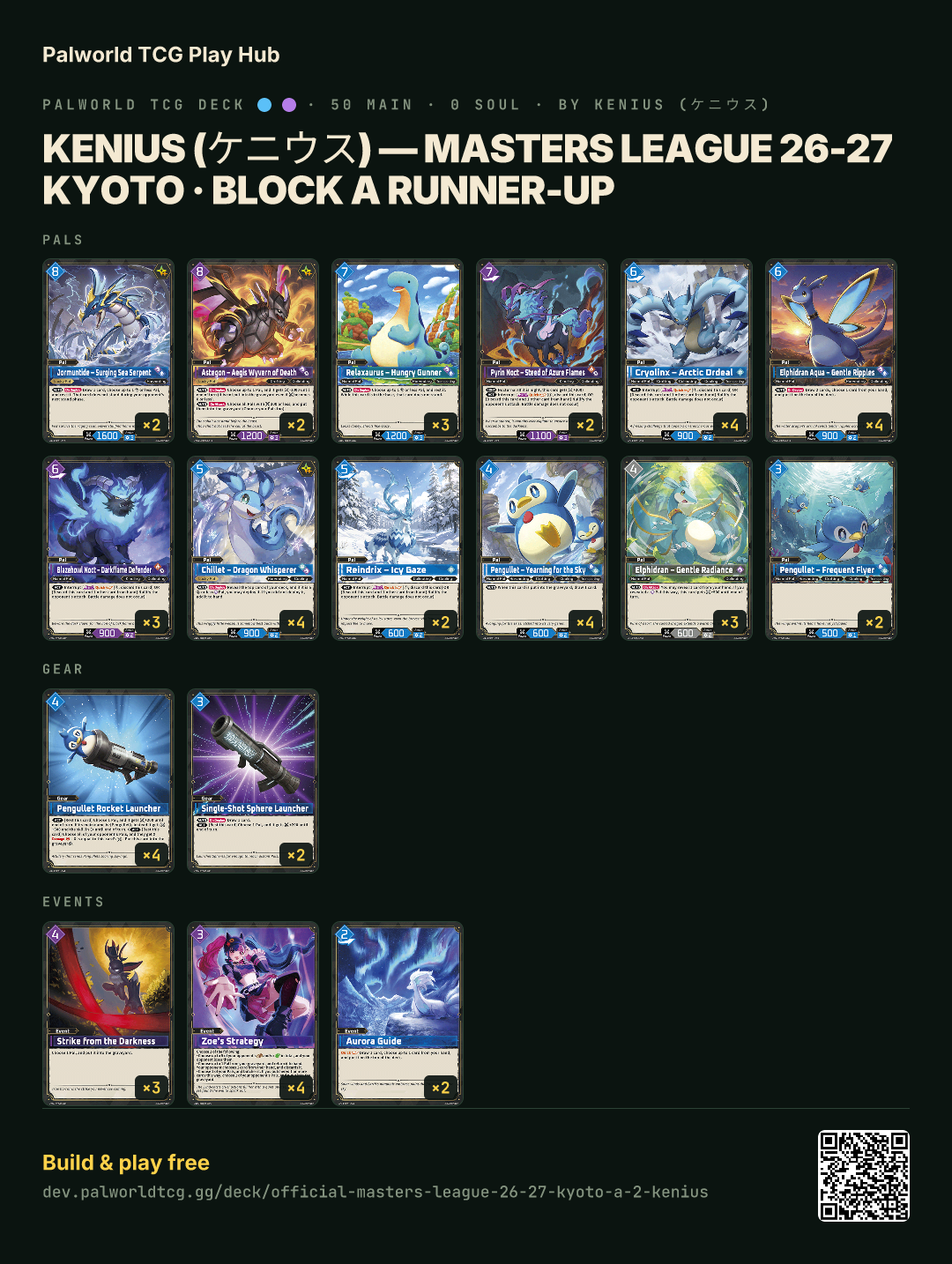 Kenius (ケニウス) — Masters League 26-27 Kyoto · Block A Runner-up decklist