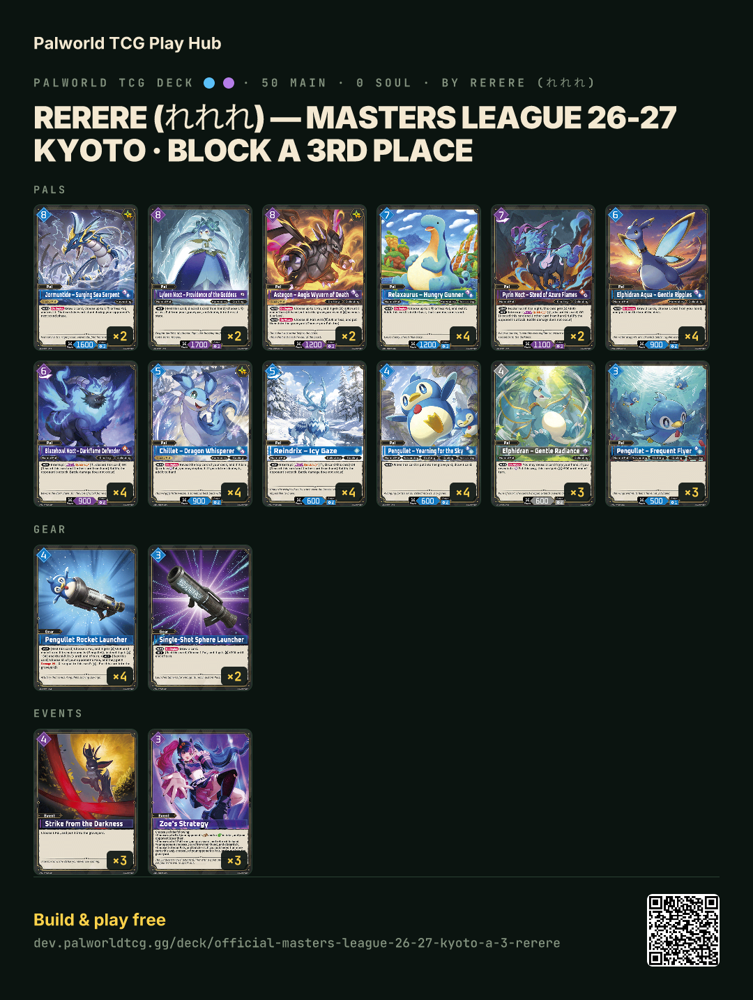 Rerere (れれれ) — Masters League 26-27 Kyoto · Block A 3rd place decklist