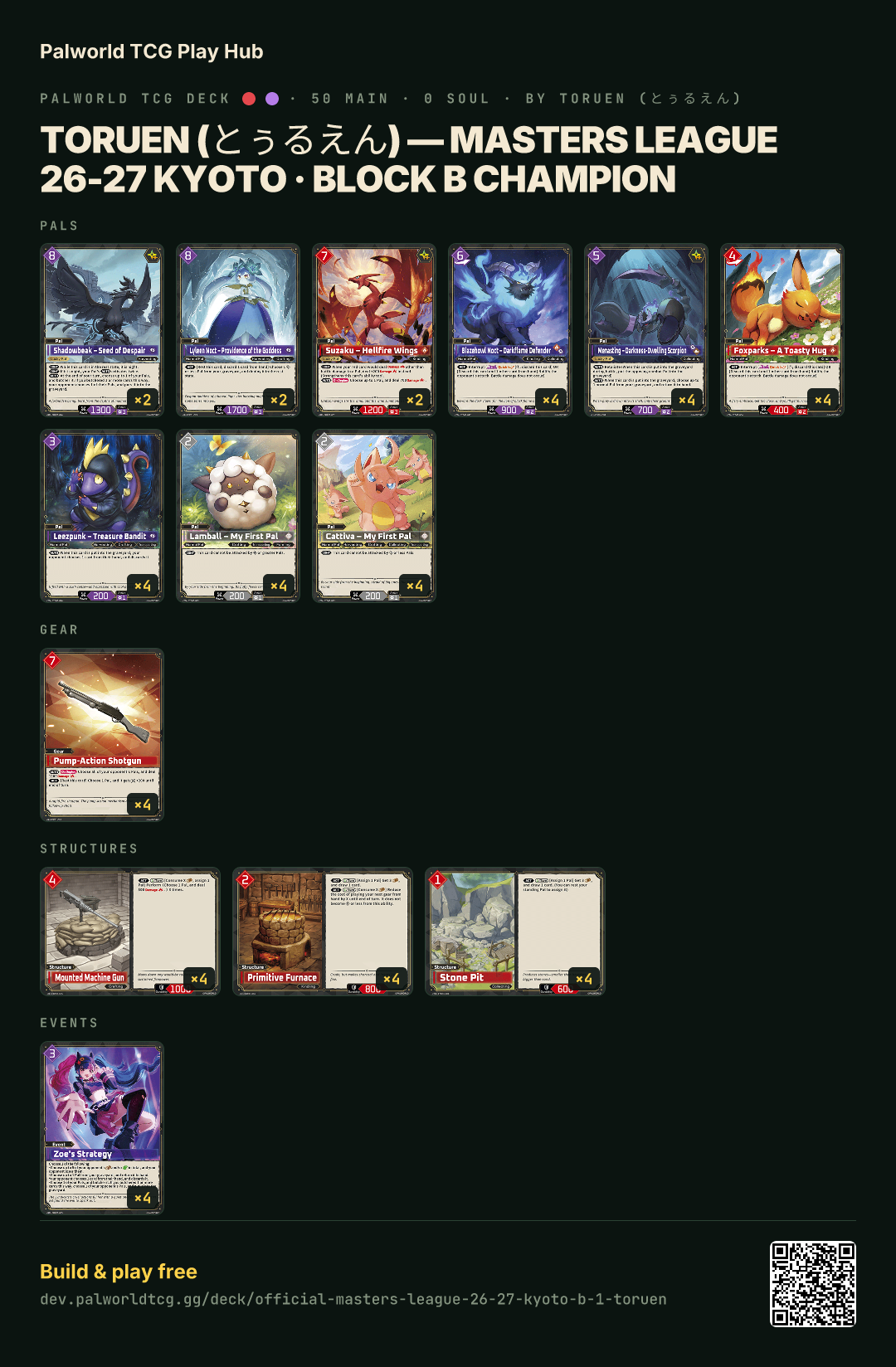 Toruen (とぅるえん) — Masters League 26-27 Kyoto · Block B Championのデッキリスト