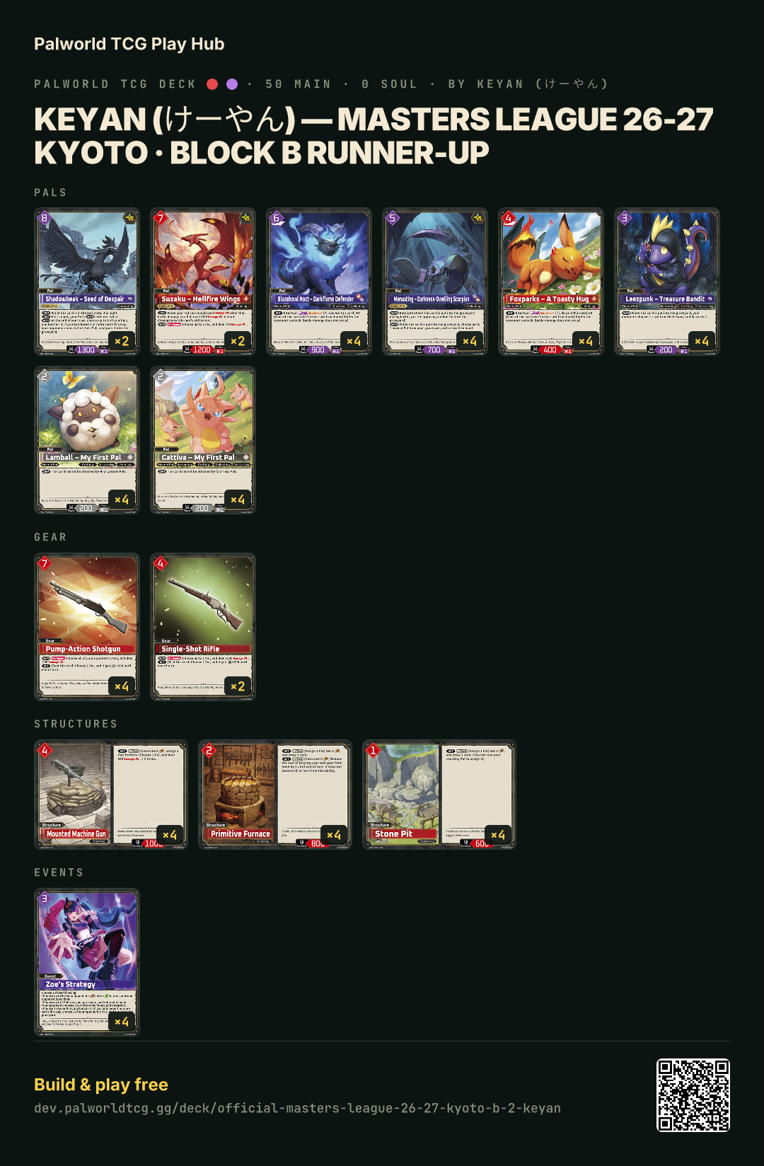 Keyan (けーやん) — Masters League 26-27 Kyoto · Block B Runner-up decklist