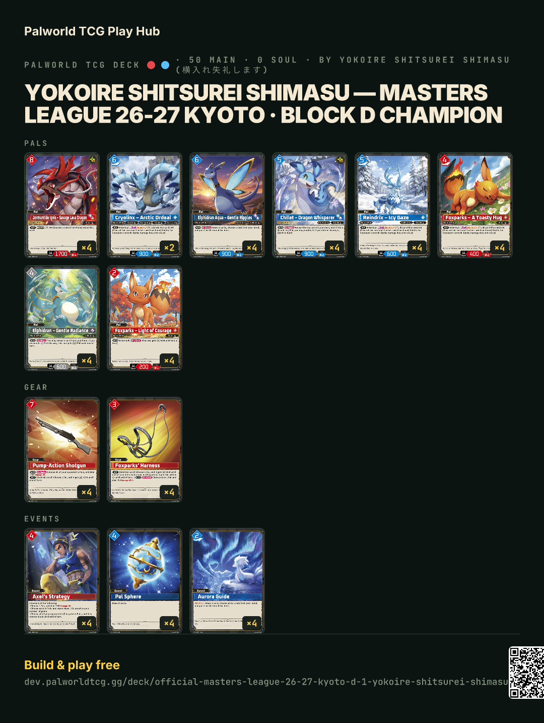 Yokoire Shitsurei Shimasu — Masters League 26-27 Kyoto · Block D Champion decklist