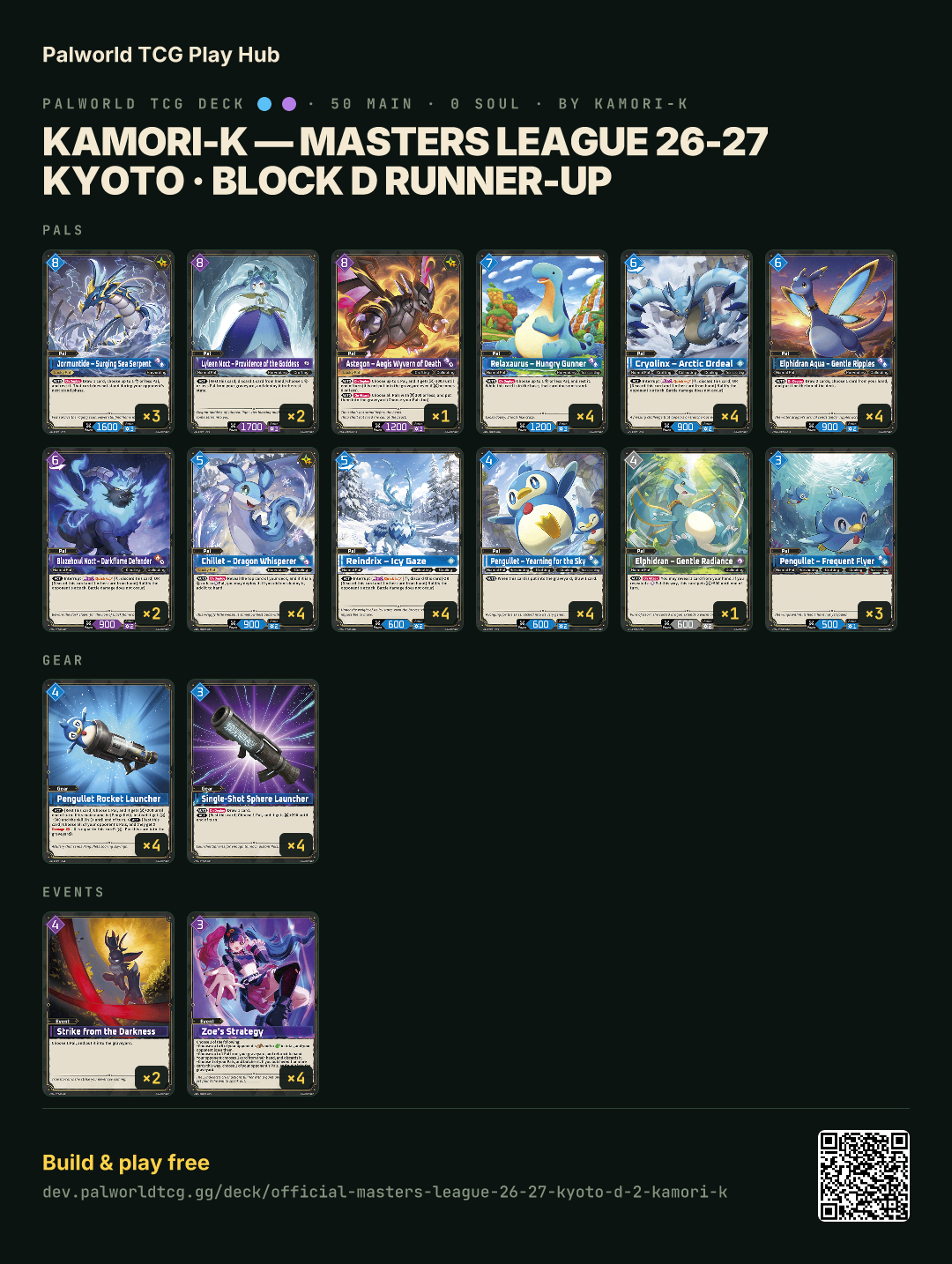 kamori-k — Masters League 26-27 Kyoto · Block D Runner-up decklist