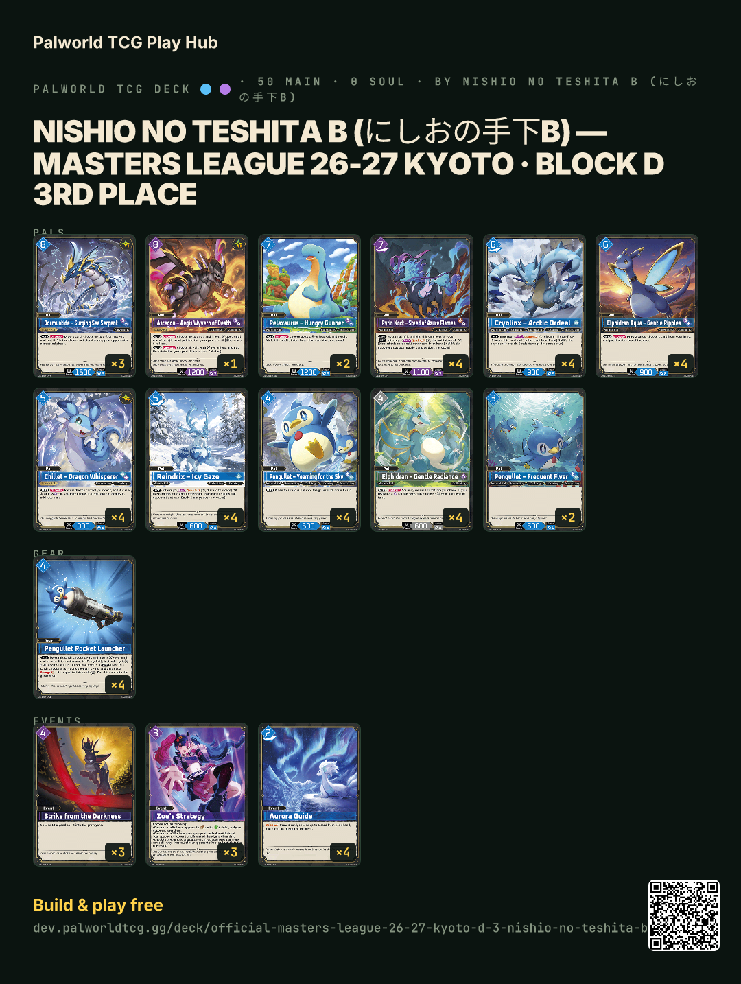 Nishio no Teshita B (にしおの手下B) — Masters League 26-27 Kyoto · Block D 3rd place decklist