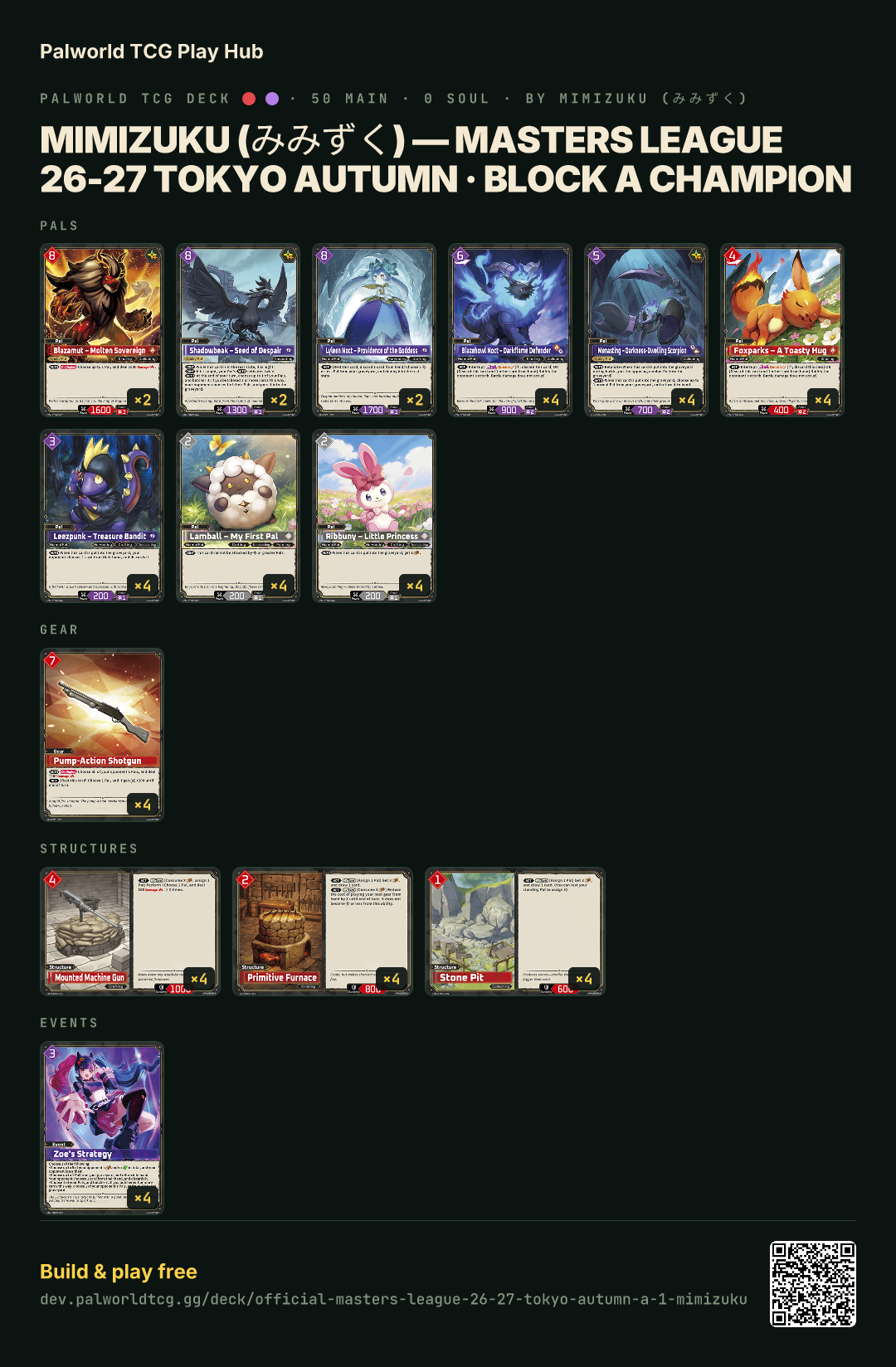 Mimizuku (みみずく) — Masters League 26-27 Tokyo Autumn · Block A Champion decklist