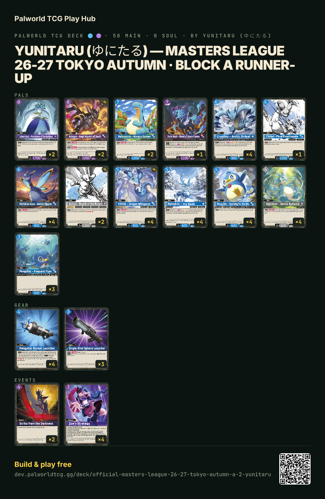 Yunitaru (ゆにたる) — Masters League 26-27 Tokyo Autumn · Block A Runner-up decklist