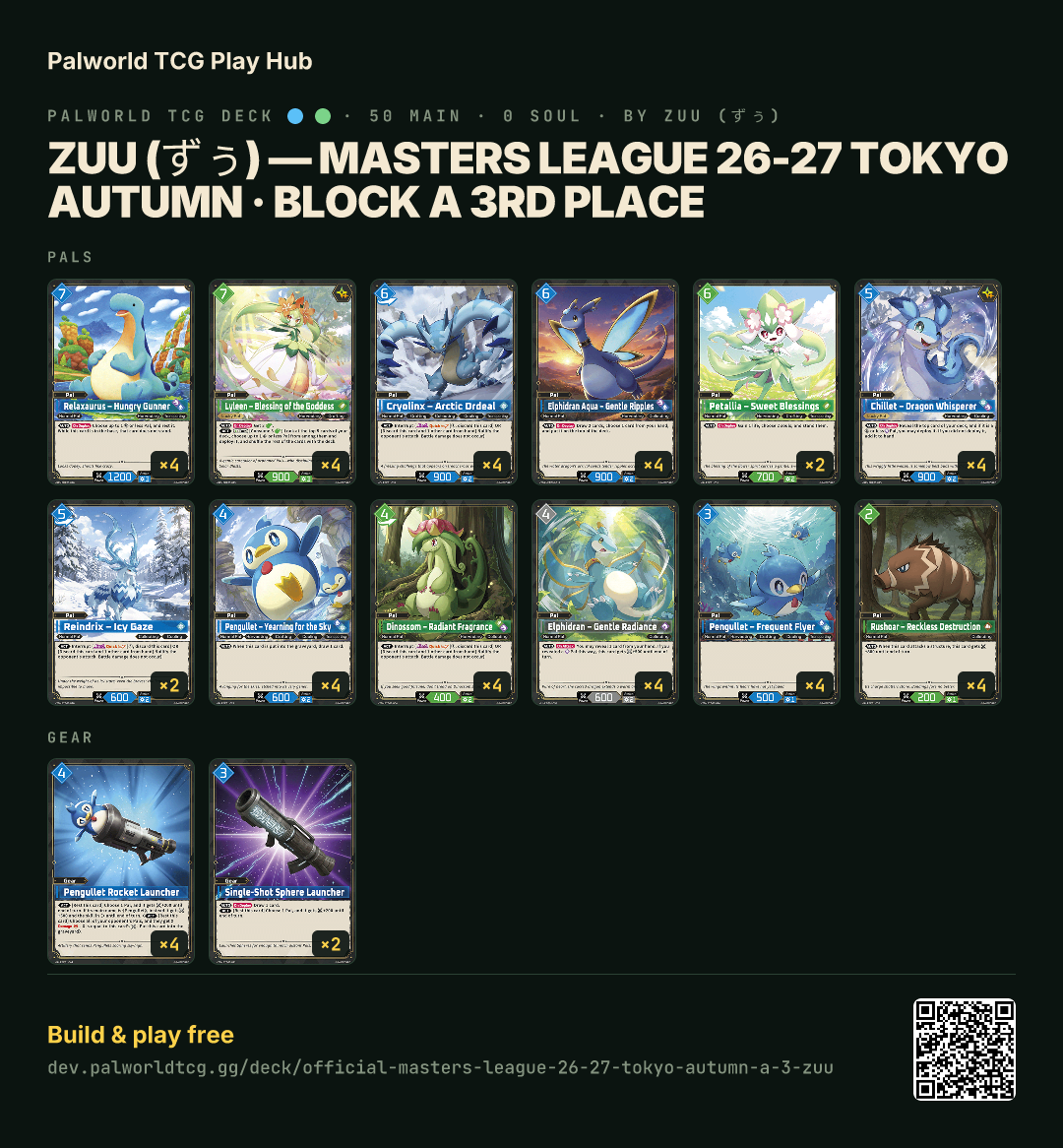Zuu (ずぅ) — Masters League 26-27 Tokyo Autumn · Block A 3rd place decklist