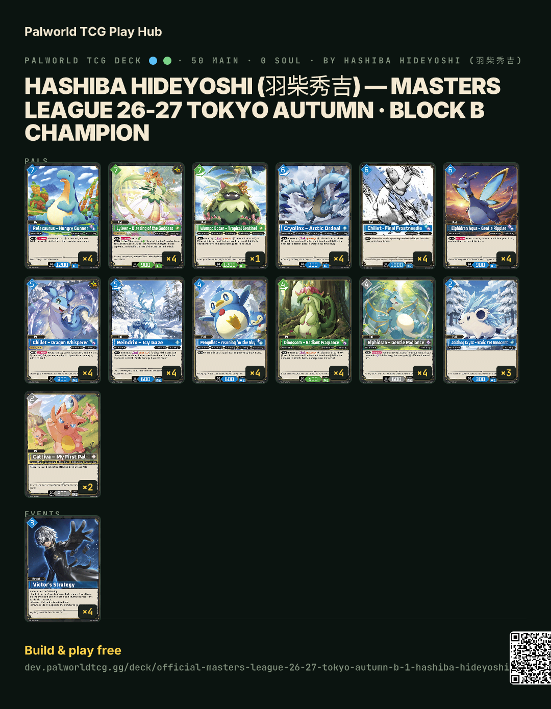 Hashiba Hideyoshi (羽柴秀吉) — Masters League 26-27 Tokyo Autumn · Block B Champion decklist