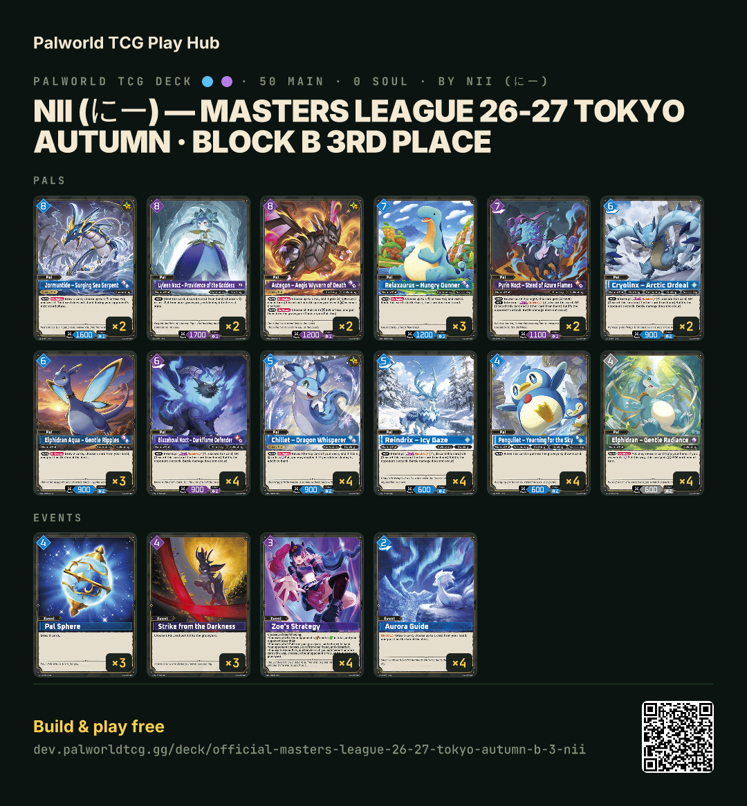 Nii (にー) — Masters League 26-27 Tokyo Autumn · Block B 3rd place decklist