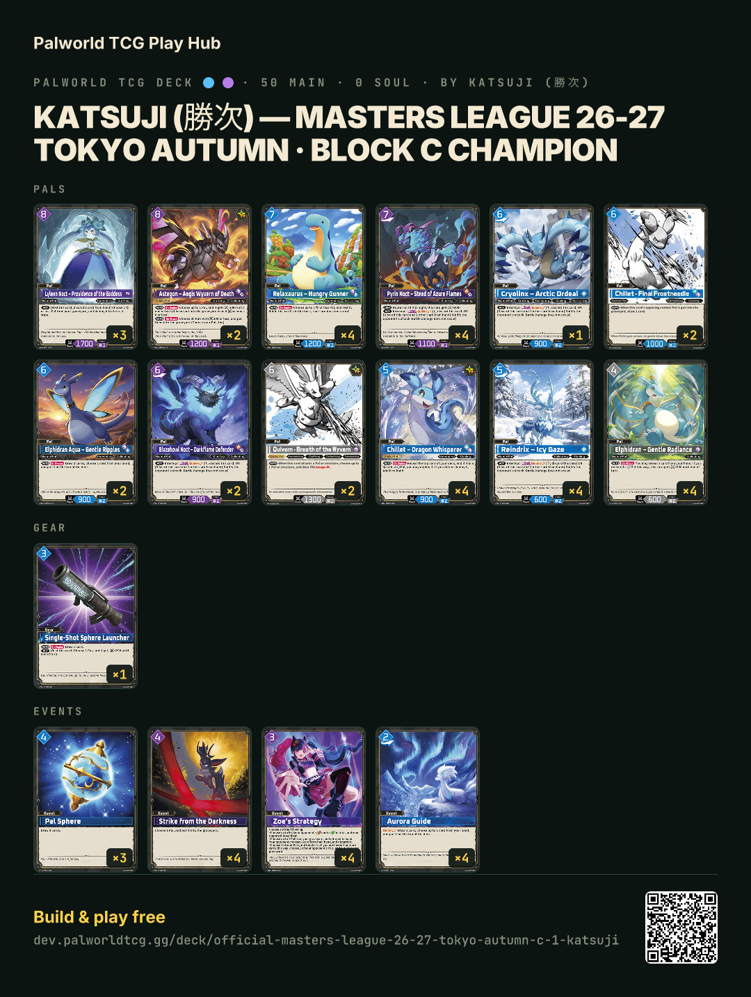 Katsuji (勝次) — Masters League 26-27 Tokyo Autumn · Block C Champion decklist