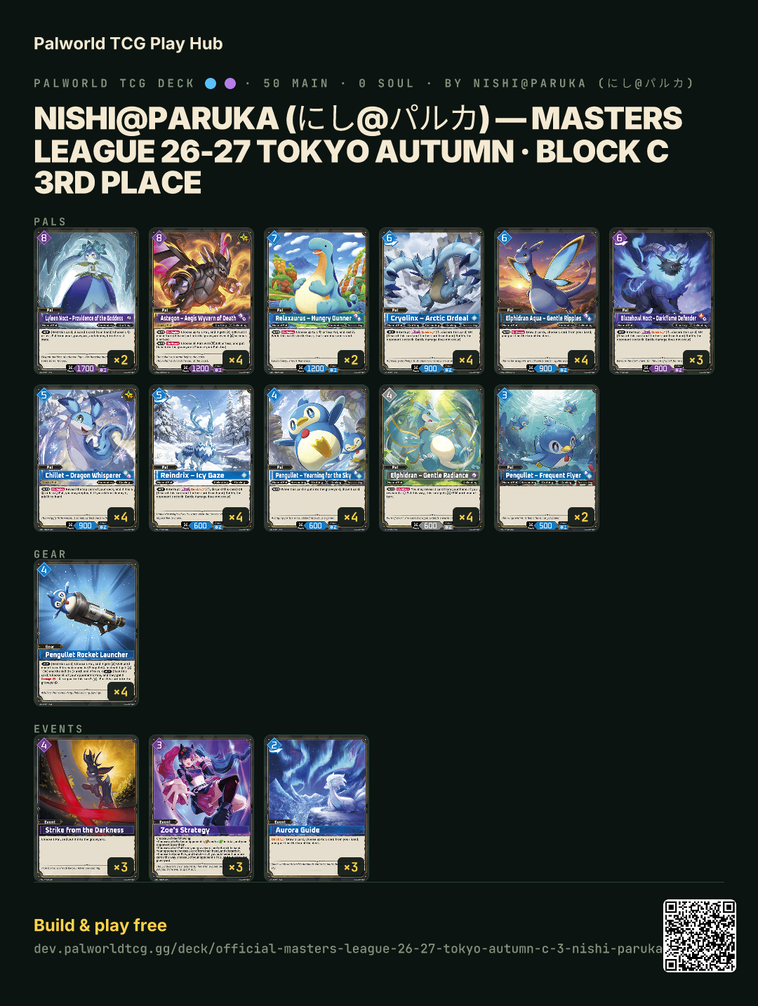 Nishi@Paruka (にし@パルカ) — Masters League 26-27 Tokyo Autumn · Block C 3rd place decklist