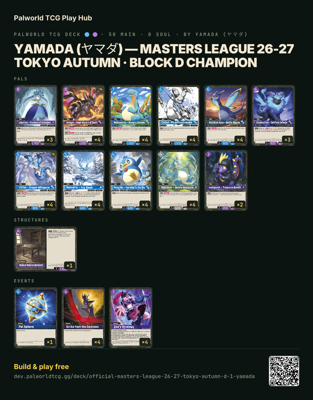 Yamada (ヤマダ) — Masters League 26-27 Tokyo Autumn · Block D Champion decklist