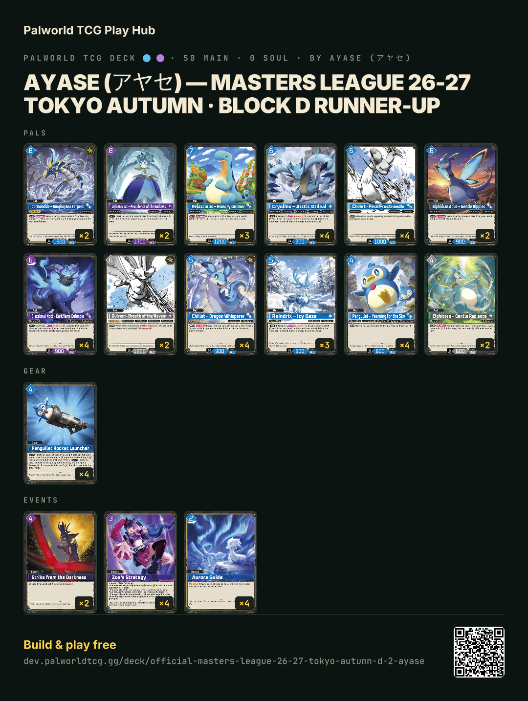 Ayase (アヤセ) — Masters League 26-27 Tokyo Autumn · Block D Runner-up decklist