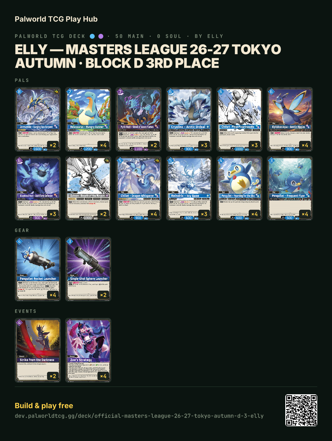 ELLY — Masters League 26-27 Tokyo Autumn · Block D 3rd place decklist