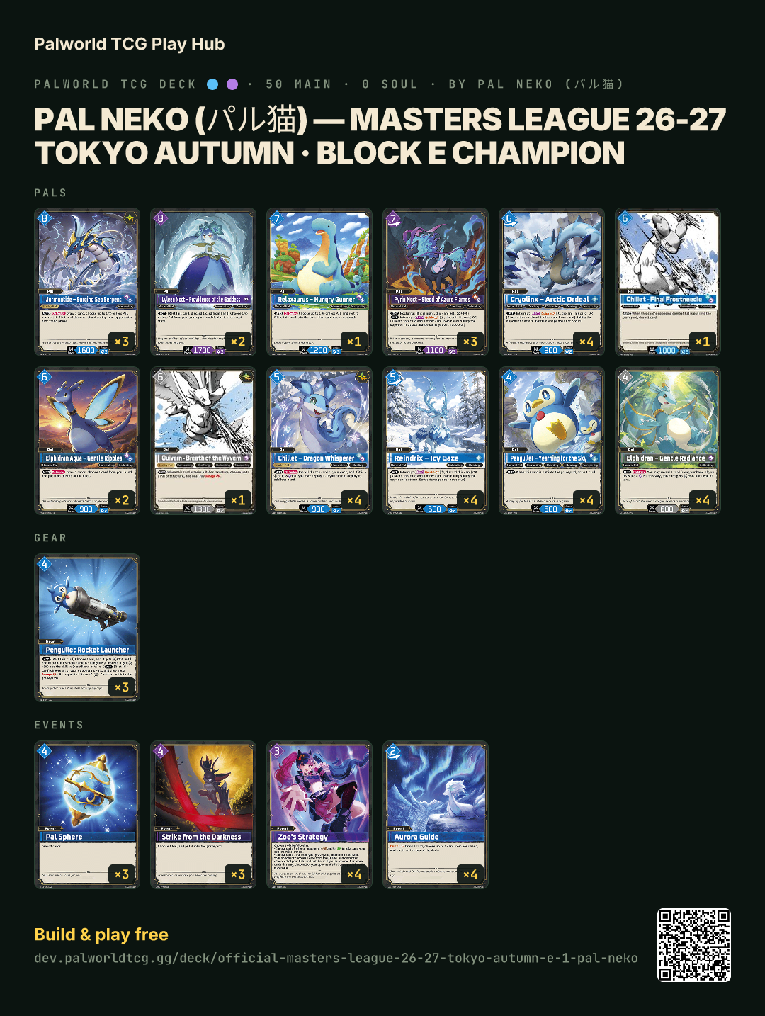 Pal Neko (パル猫) — Masters League 26-27 Tokyo Autumn · Block E Champion decklist