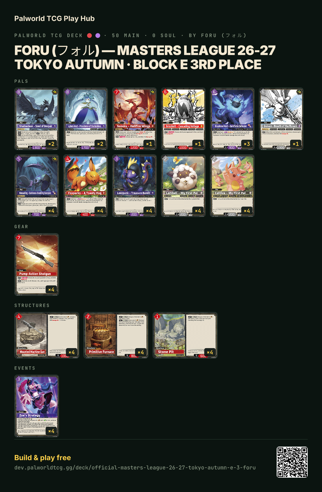Foru (フォル) — Masters League 26-27 Tokyo Autumn · Block E 3rd place decklist