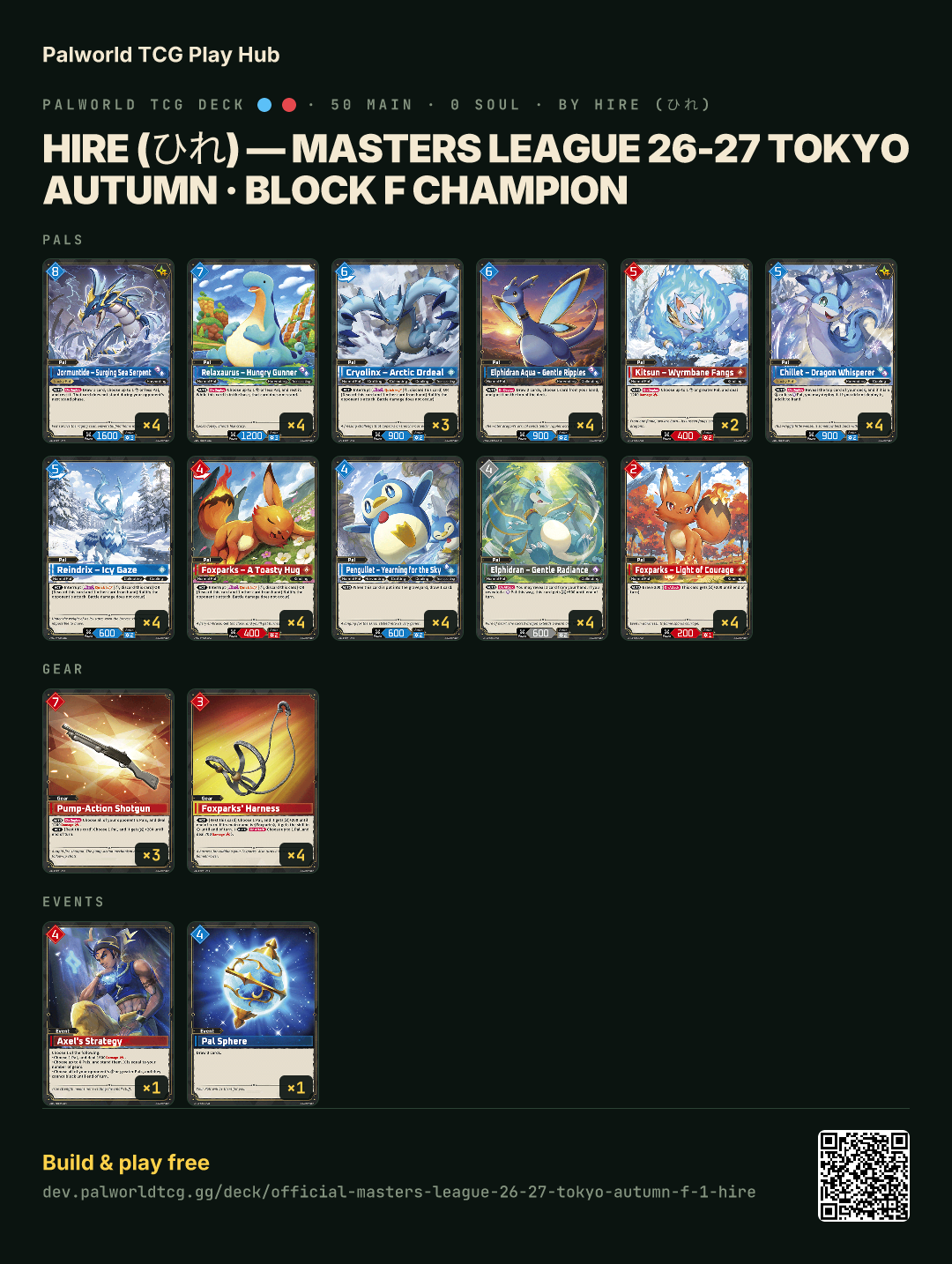 Hire (ひれ) — Masters League 26-27 Tokyo Autumn · Block F Champion decklist