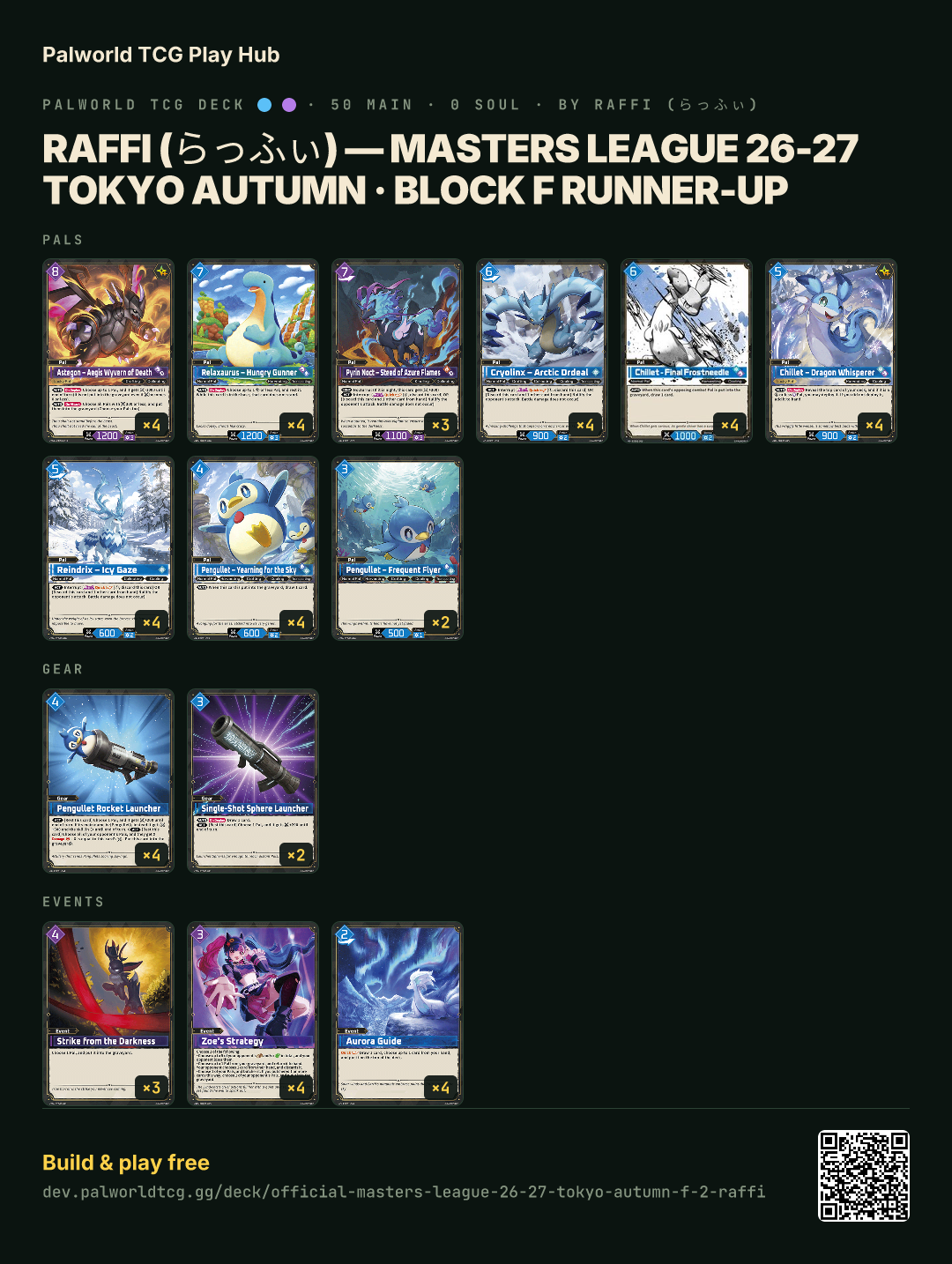 Raffi (らっふぃ) — Masters League 26-27 Tokyo Autumn · Block F Runner-up decklist