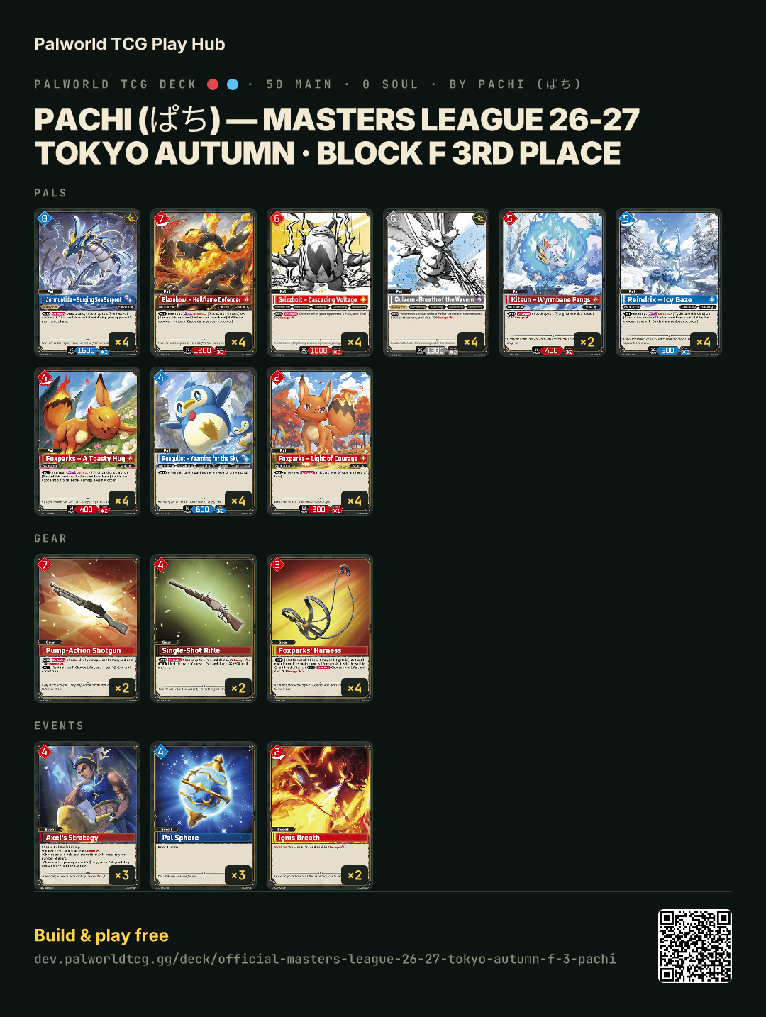 Pachi (ぱち) — Masters League 26-27 Tokyo Autumn · Block F 3rd place decklist