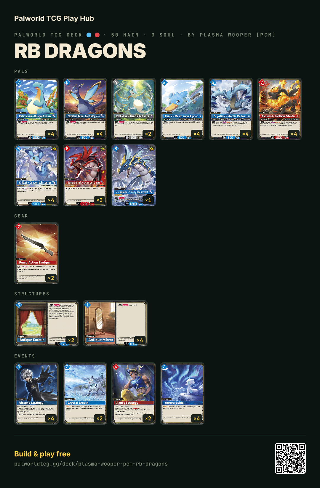 RB Dragons decklist