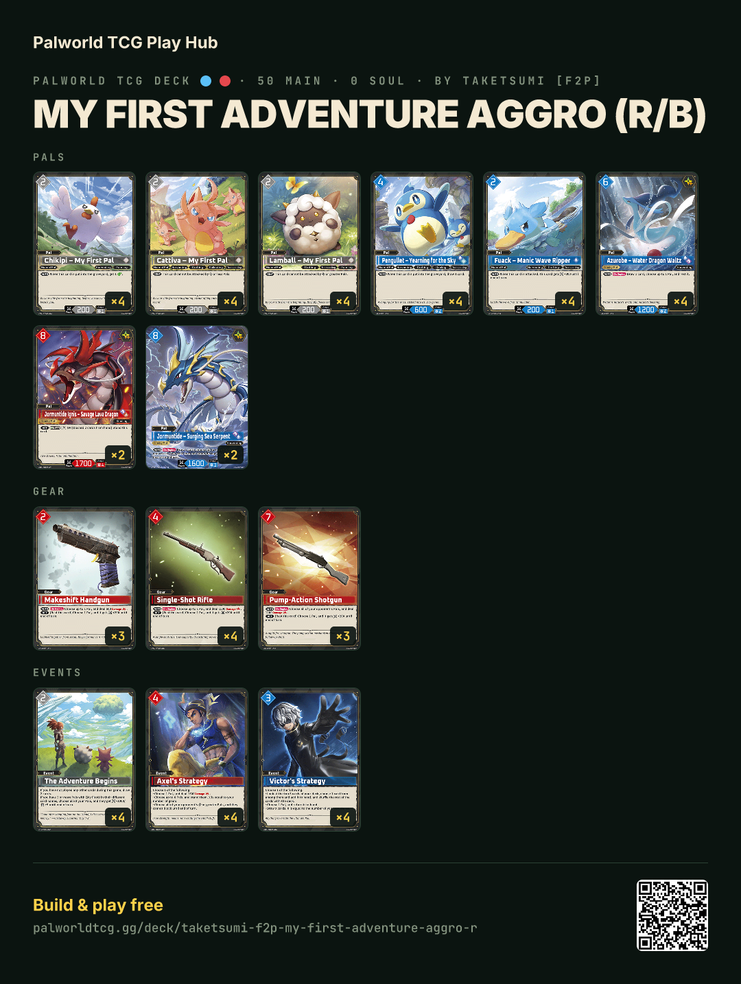 My First Adventure Aggro (R/B) decklist