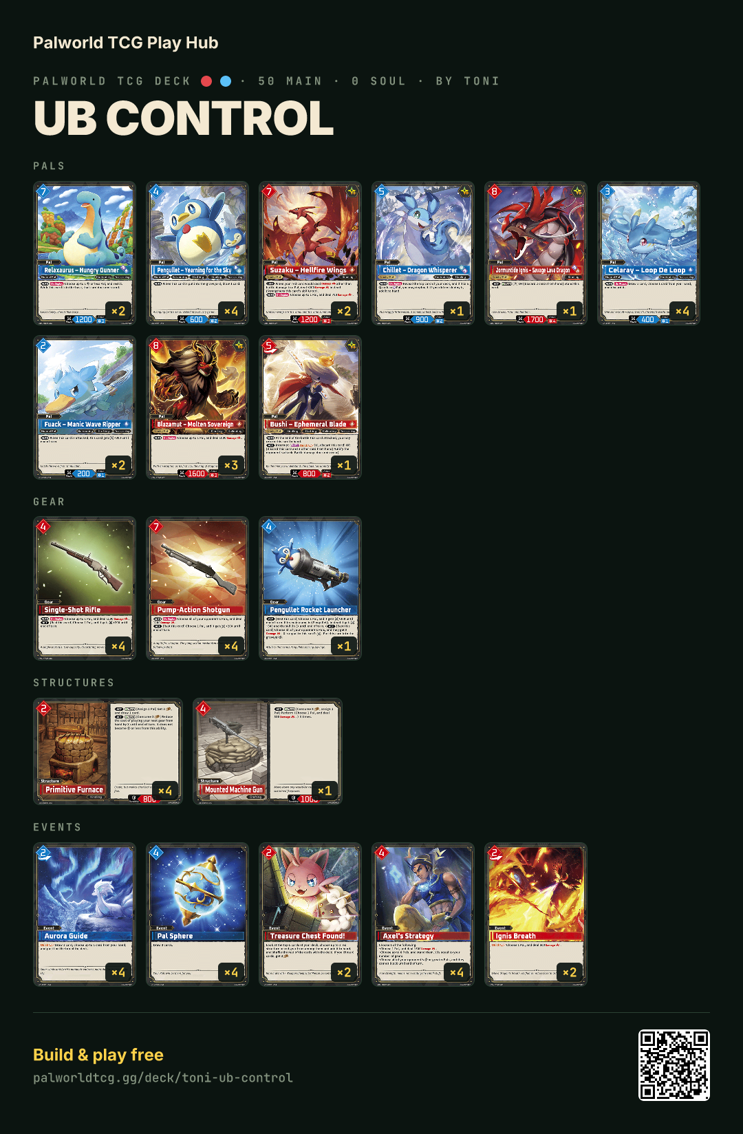 UB Control decklist