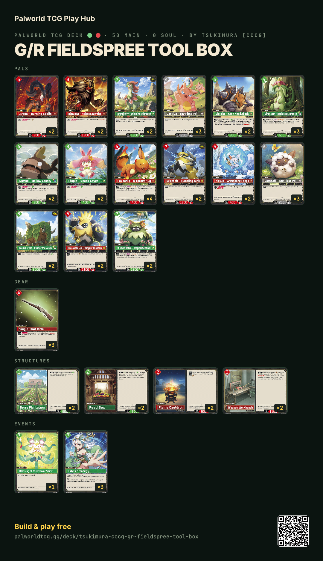 G/R FieldSpree Tool Box decklist