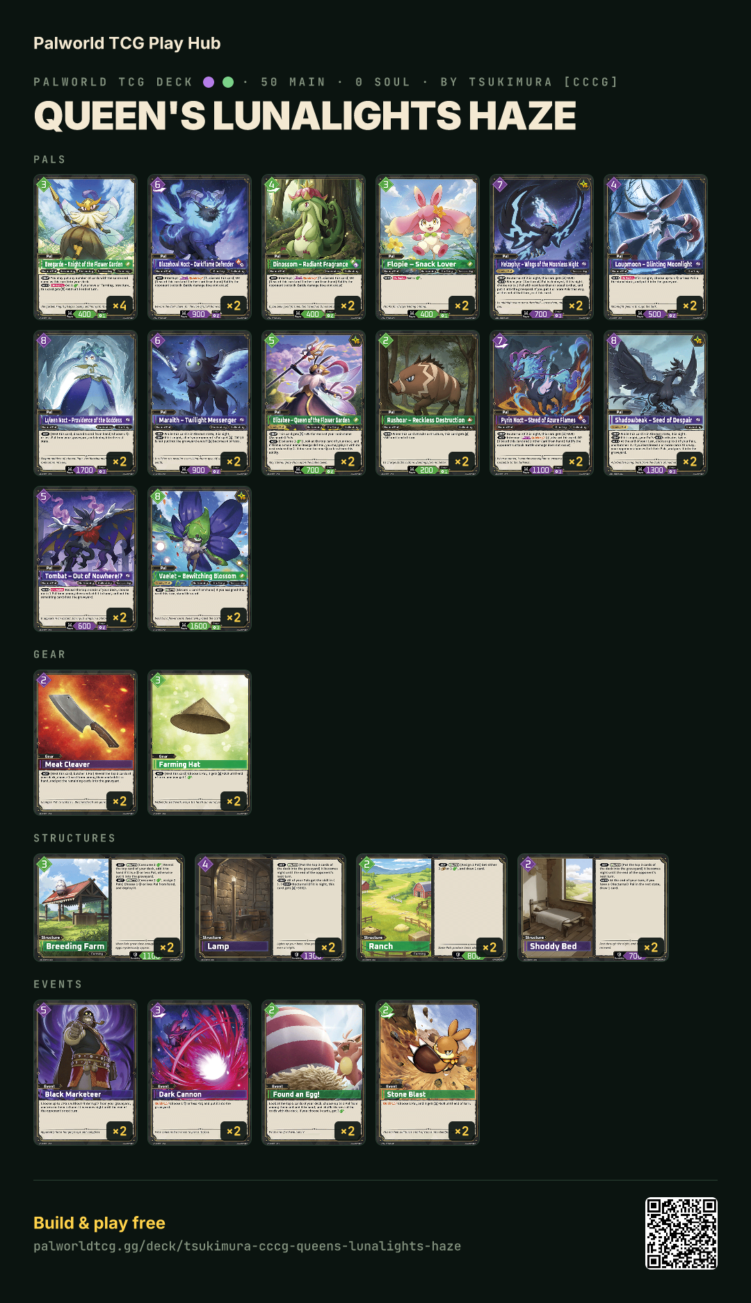 Queen's Lunalights Haze decklist