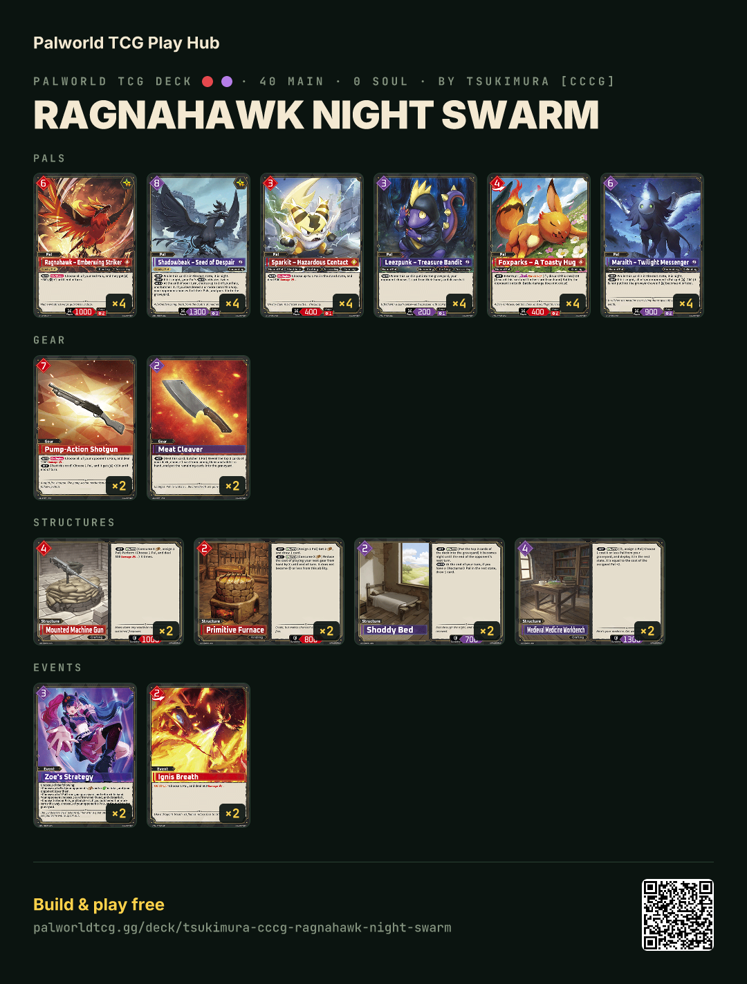 Ragnahawk Night Swarm decklist